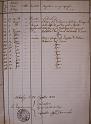 1852-08-20 elenco degli atti del Governo Rivoluzionario del 1848 ancora esistenti in Comune-03